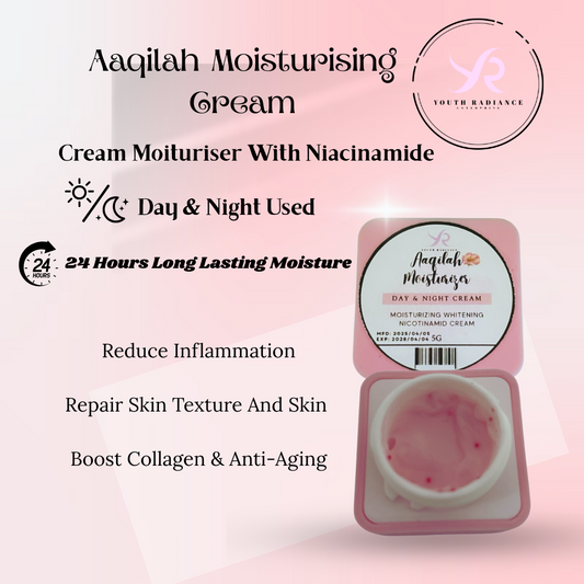 Moisturiser tester kit